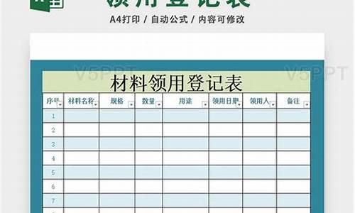 材料领用 源码_领用原材料的材料表格怎么做